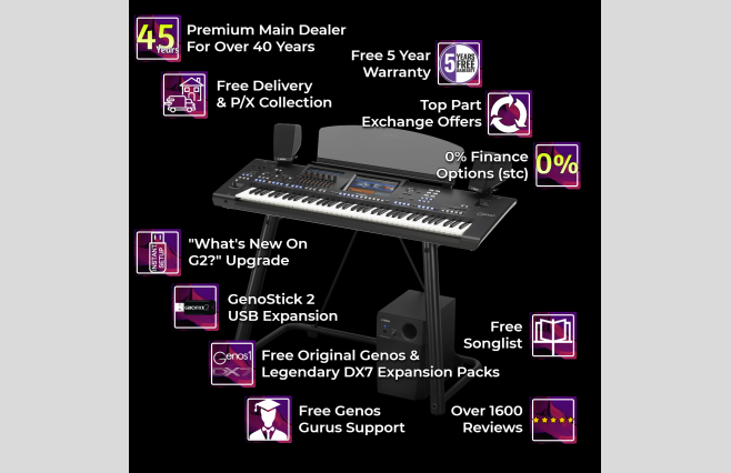 Yamaha Genos2 Digital Workstation, GNS-MS01 Speakers & L7B Stand - Image 1